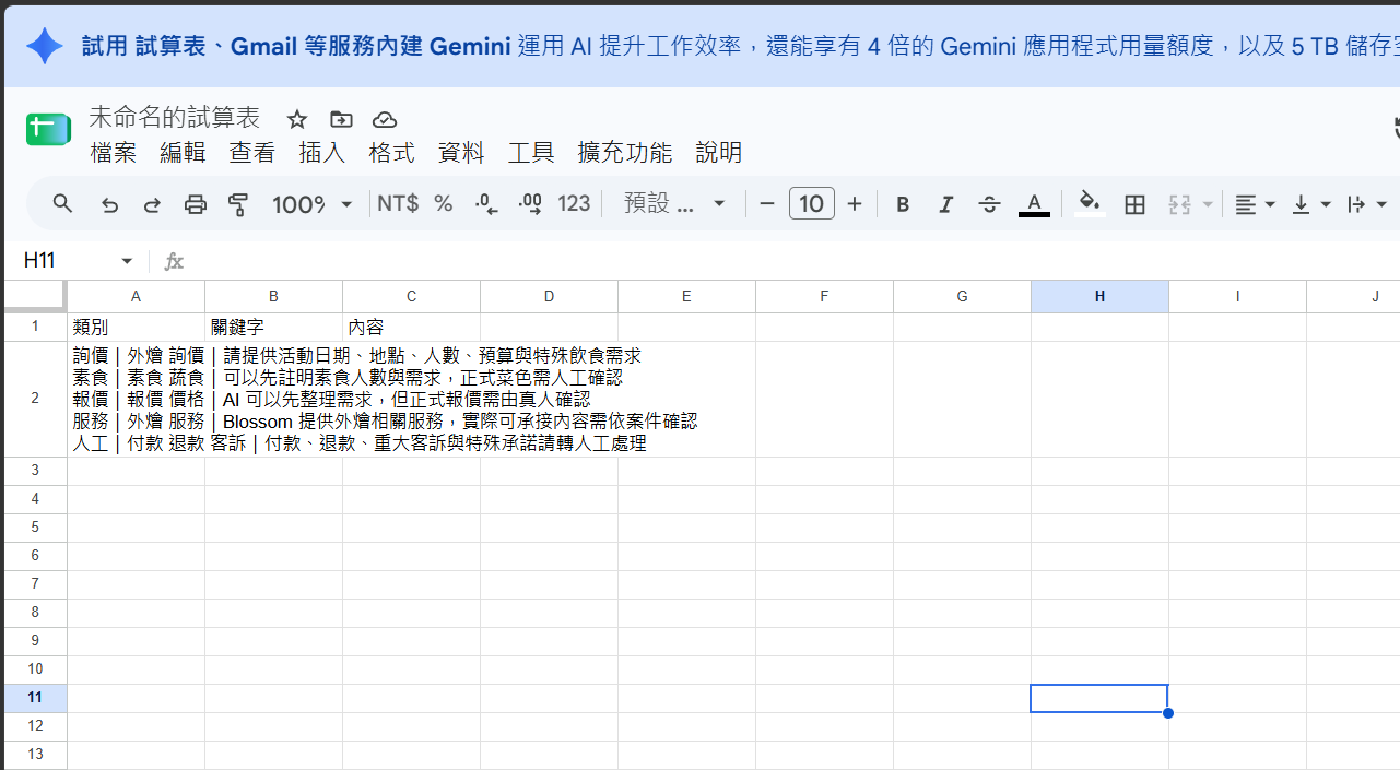 Google Sheet knowledge