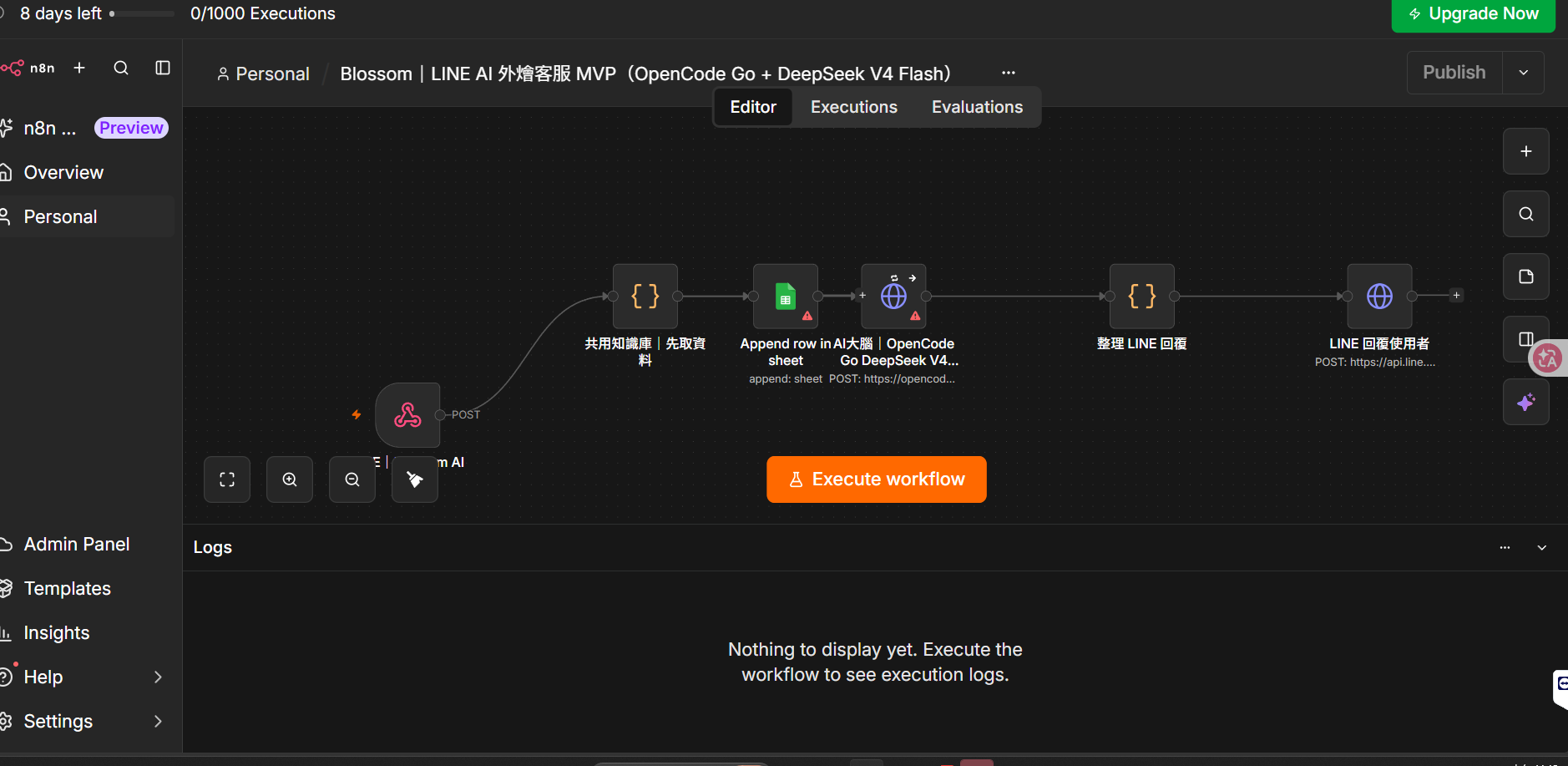 n8n workflow overview